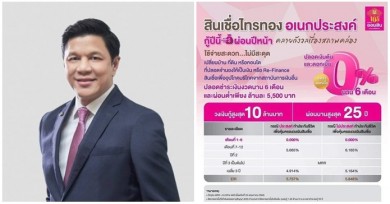 ออมสิน ให้กู้เสริมสภาพคล่อง /ปิดบัญชีหนี้ดอกเบี้ยแพง ผ่อน 0% 6 เดือน