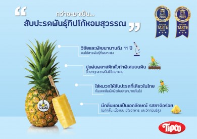 เจาะกลยุทธ์ R&D สับปะรดพันธุ์ “ทิปโก้หอมสุวรรณ” หัวหอกความสำเร็จกับโอกาสส่งออกสินค้าเกษตรไทยในยุคโควิด-19