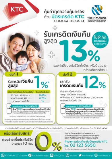 โตเกียวมารีนประกันชีวิตร่วมกับ KTC มอบสิทธิพิเศษแก่ลูกค้าผู้ถือกรมธรรม์