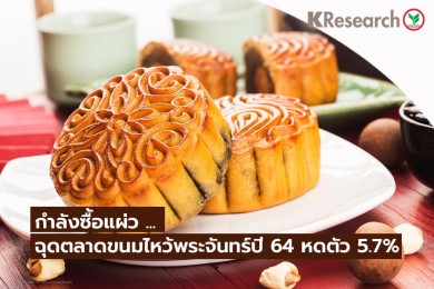 ศูนย์วิจัยกสิกรไทยเผยตลาดขนมไหว้พระจันทร์ปีนี้ไม่คึกคัก