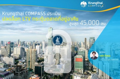 Krungthai COMPASS ประเมิน “ปลดล็อก LTV กระตุ้นตลาดที่อยู่อาศัย” สูงสุด 45,000 ล้านบาท