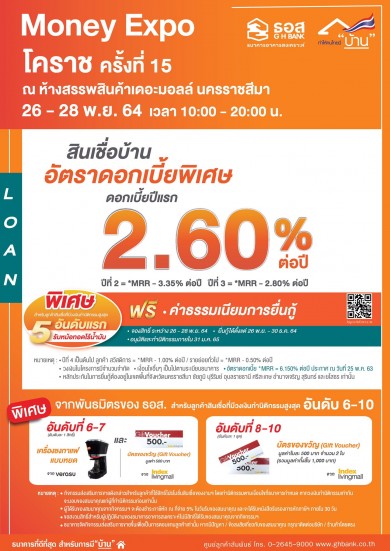 ธอส. เอาใจชาวเมืองย่าโม!! จัดโปรสินเชื่อบ้านดอกเบี้ยคงที่ปีแรก 2.60% ต่อปี