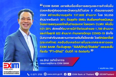 EXIM BANK โชว์ 9 เดือนแรกปี 64 ขยายสินเชื่อช่วยเหลือภาคอุตสาหกรรมและ SMEs ฝ่าวิกฤตโควิด-19 เพิ่มขึ้น