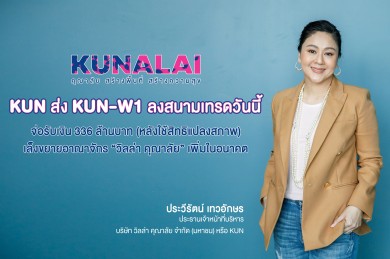 KUN ส่ง KUN-W1 ลงสนามเทรดวันนี้เล็งขยายต่อยอดอาณาจักร “วิลล่า คุณาลัย”เพิ่มในอนาคต