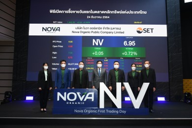 NV เข้าเทรด SET วันแรก ส่งท้ายปี 64