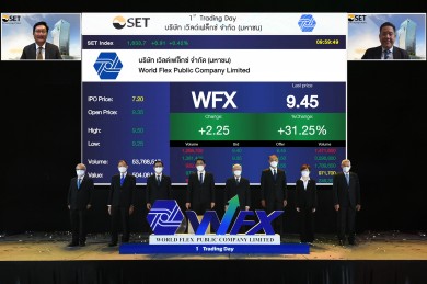 WFX เข้าเทรดวันแรกทะยานเหนือจอง 29.86%