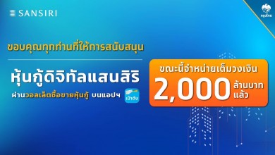 “หุ้นกู้ดิจิทัลแสนสิริ” บนเป๋าตัง ตอบโจทย์ผู้ลงทุน ขายครบ 2,000 ล้านบาท ภายใน 3 นาที 38 วินาที