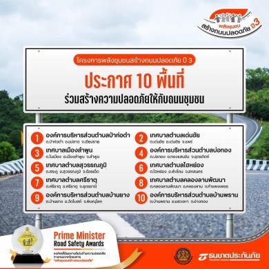 ประกาศผล 10 ชุมชน แนวร่วมแก้จุดเสี่ยงลดอุบัติเหตุบนท้องถนน โครงการ “พลังชุมชนสร้างถนนปลอดภัย ปี 3”