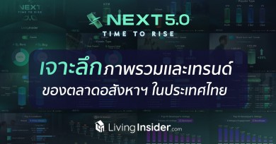 ลิฟวิ่ง อินไซเดอร์ จัดงาน Livinginsider Next 5.0 Live เจาะลึกข้อมูลอสังหาฯ ของไทย