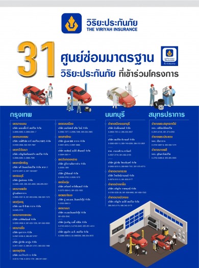 วิริยะประกันภัย “ชวนตรวจรถฟรี”เทศกาลปีใหม่ 65