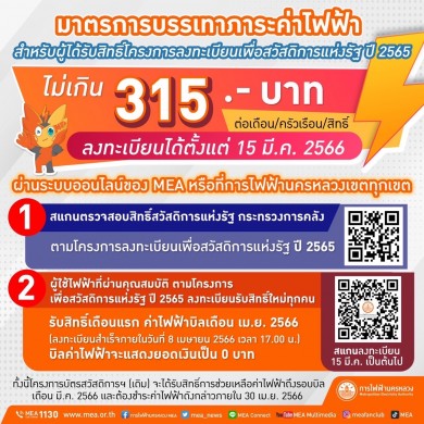 บัตรสวัสดิการแห่งรัฐ ช่วยค่าไฟฟ้า 315 บาท และค่าน้ำประปา 100 บาท/เดือน