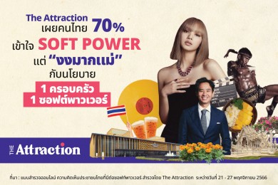 The Attraction เผยผลสำรวจคนไทยรู้จัก Soft Power แต่ “งงมากแม่” กับนโยบาย 1 ครอบครัว 1 ซอฟต์พาวเวอร์