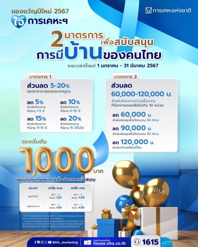 การเคหะแห่งชาติจัดให้ “ของขวัญปีใหม่ 2567” ต้อนรับปีมังกร รับโปรโมชันพิเศษสูงสุดถึง 200,000 บาท