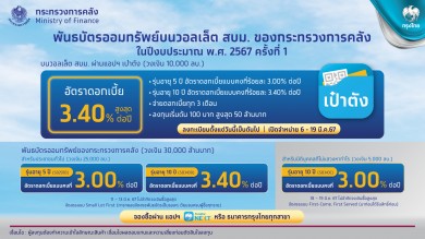 กรุงไทยพร้อมขายพันธบัตรออมทรัพย์บนวอลเล็ต สบม. ปีงบประมาณ 2567 ครั้งที่ 1 ผ่านแอปฯ “เป๋าตัง” 6-19 มี.ค.นี้