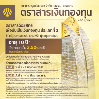 กรุงศรี เตรียมออกตราสารเงินกองทุน อายุ 10 ปี อัตราดอกเบี้ย 3.50% ต่อปี ต้นเดือนมิถุนายน 2567