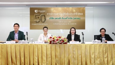 แพรนด้า จัดประชุมสามัญผู้ถือหุ้น ประจำปี 2566