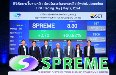 SPREME เทรดวันแรกเปิดพุ่งเหนือจอง 31.54% เร่งปิดดีล M&A ต่อยอดธุรกิจ ดันผลงานโตกระฉูด