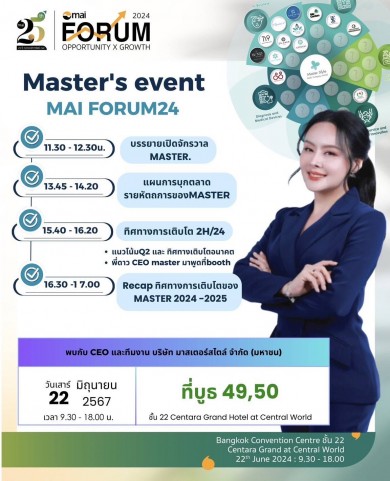 MASTER ร่วมออกบูธ งาน mai FORUM 2024