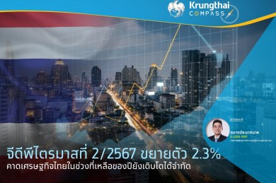 จีดีพี ไตรมาส 2/2567 ขยายตัว 2.3% คาดเศรษฐกิจไทยในช่วงที่เหลือของปียังเติบโตได้จำกัด