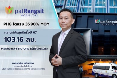 PHG กวาดกำไรครึ่งปี 67 โตแรง 35.90%