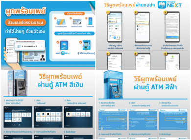 “กรุงไทย” แนะผูกพร้อมเพย์ด้วยตัวเองง่ายๆ ผ่านแอปฯ Krungthai NEXT และตู้ ATM กรุงไทยทั่วประเทศ 