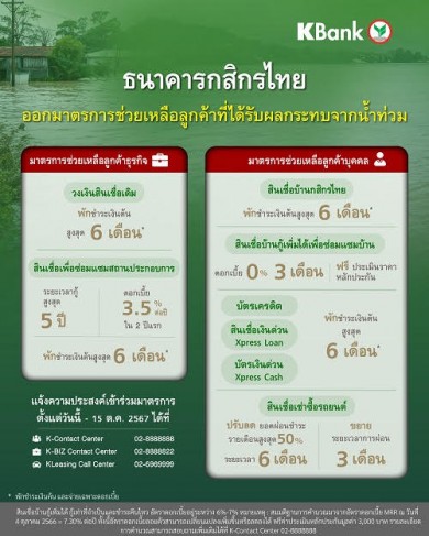 กสิกรไทยออกมาตรการช่วยน้ำท่วม พักชำระเงินต้น 6 เดือน