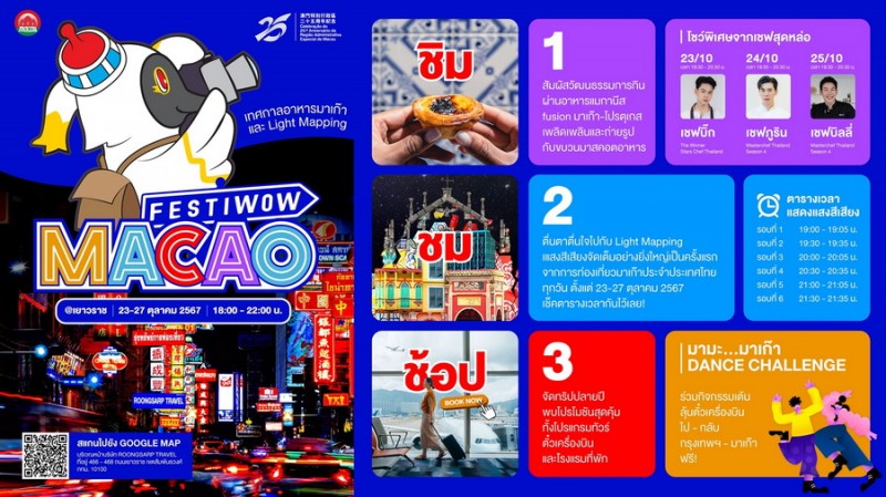 การท่องเที่ยวมาเก๊า เตรียมบุกเยาวราช จัดอีเวนต์ใหญ่ส่งท้ายปี “Festiwow Macao” อัดแน่นกิจกรรม 5 วันเต็ม เริ่มตั้งแต่ 23–27 ต.ค. นี้