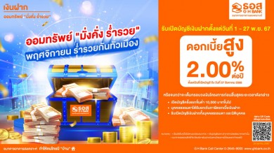 ธอส. ชวนเปิดบัญชีเงินฝากออมทรัพย์ “มั่งคั่ง ร่ำรวย” ตั้งแต่วันที่ 1–27 พฤศจิกายน 2567