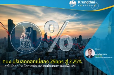 กรุงไทย เผย กนง.ปรับลดดอกเบี้ยลง 25bps สู่ 2.25% มองไปข้างหน้ามีโอกาสผ่อนคลายนโยบายการเงินเพิ่มเติม