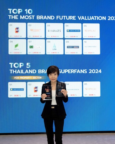 แลนด์ แอนด์ เฮ้าส์ รับ 2 รางวัลจากงาน “BIBF Bangkok International Branding Festival 2024”