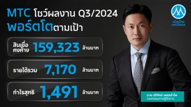 MTC โชว์ไตรมาส 3 ดันพอร์ตสินเชื่อ เติบโต 14.83% แตะระดับ 159,323 ลบ.