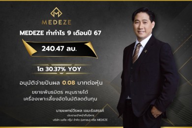 MEDEZE อวดกำไร 9 เดือน ที่ 240.47 ลบ. โต 30%