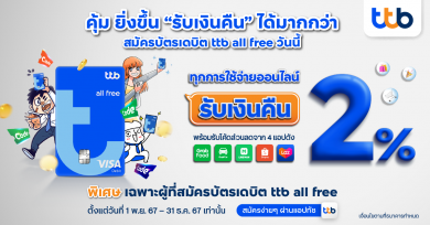 บัตรเดบิต ttb all free ส่งความสุขให้มนุษย์ออฟฟิศ คุ้มยิ่งกว่าเดิมมอบเงินคืน 2% ทุกการใช้จ่ายออนไลน์