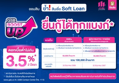 ออมสิน ย้ำ! สินเชื่อดอกเบี้ยต่ำ 3.5% สำหรับ SMEs และรายย่อย ยื่นกู้ได้ทุกแบงก์