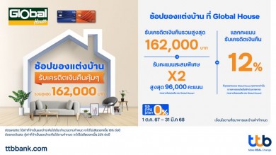 บัตรเครดิต ttb Global House มอบโปรโมชันสุดคุ้มสำหรับคนรักบ้าน