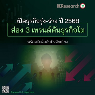 เปิดธุรกิจรุ่ง-ร่วง ปี 2568 ส่อง 3 เทรนด์ดันธุรกิจโต พร้อมรับมือกับปัจจัยเสี่ยง