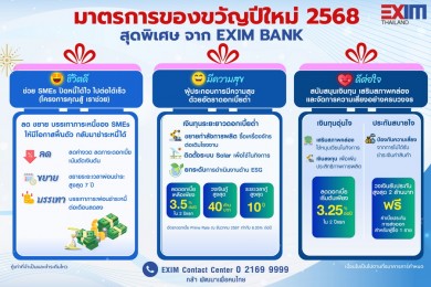 EXIM BANK ออกมาตรการของขวัญพิเศษปีใหม่ 2568