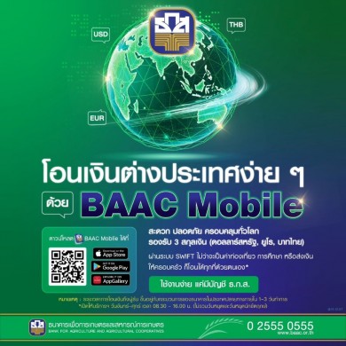 ธ.ก.ส. เปิดให้โอนเงินไปต่างประเทศ ผ่าน BAAC Mobile ครอบคลุมทั่วโลก